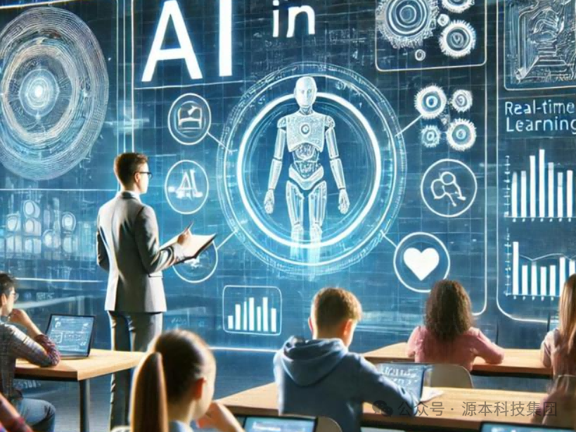 艾弗森贝博ballbet官网科技-本科生掌握大数据、云原生、AI-竞赛保研求职的“超车秘籍”来了！